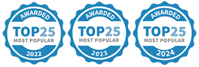 Most Popular Award winner Wellington