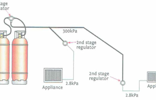 LPG_bottle_with_change_over_regulator.jpg